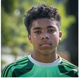 GotSoccer Rankings