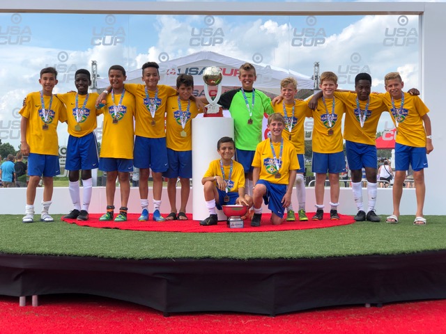GotSoccer Rankings