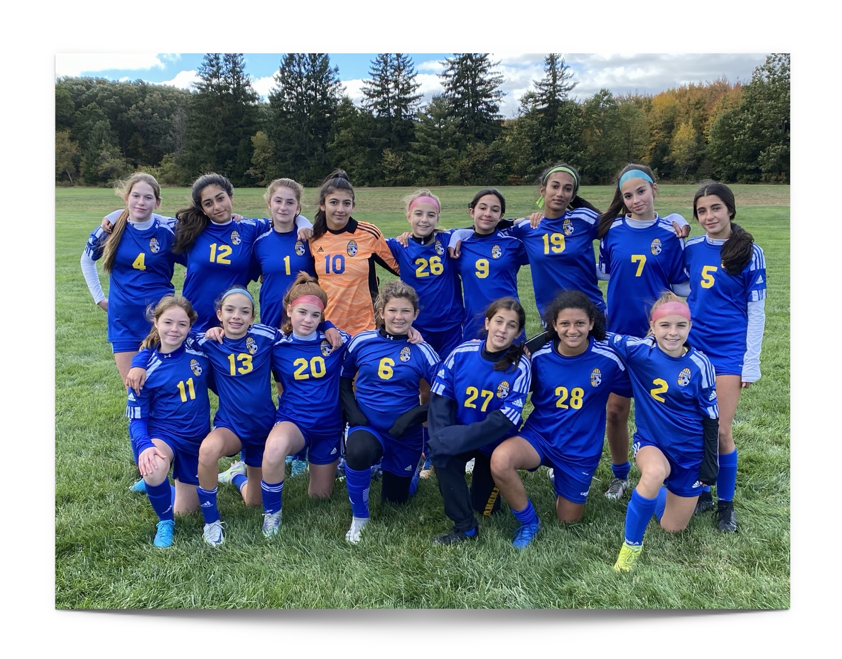 Gotsoccer Rankings