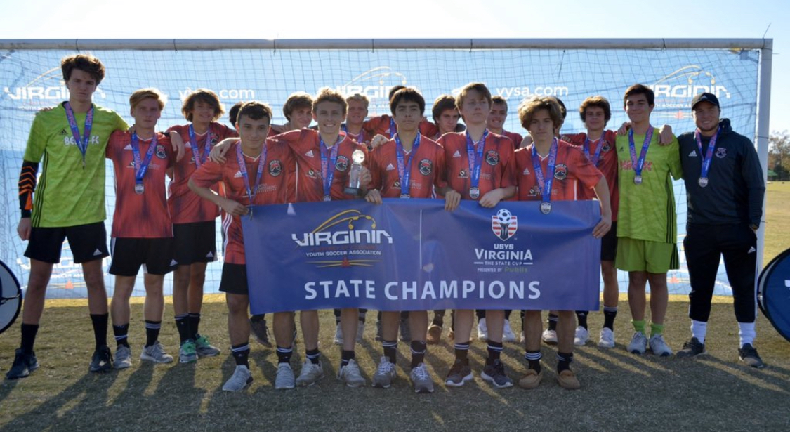Gotsoccer Rankings