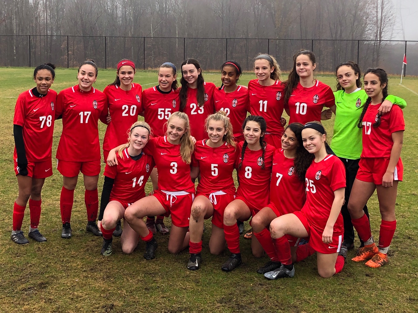 GotSoccer Rankings