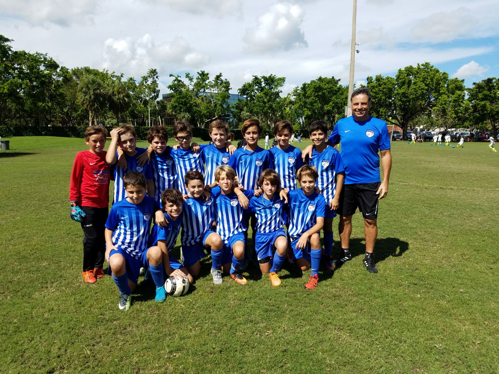 Gotsoccer Rankings Gotsoccer Rankings