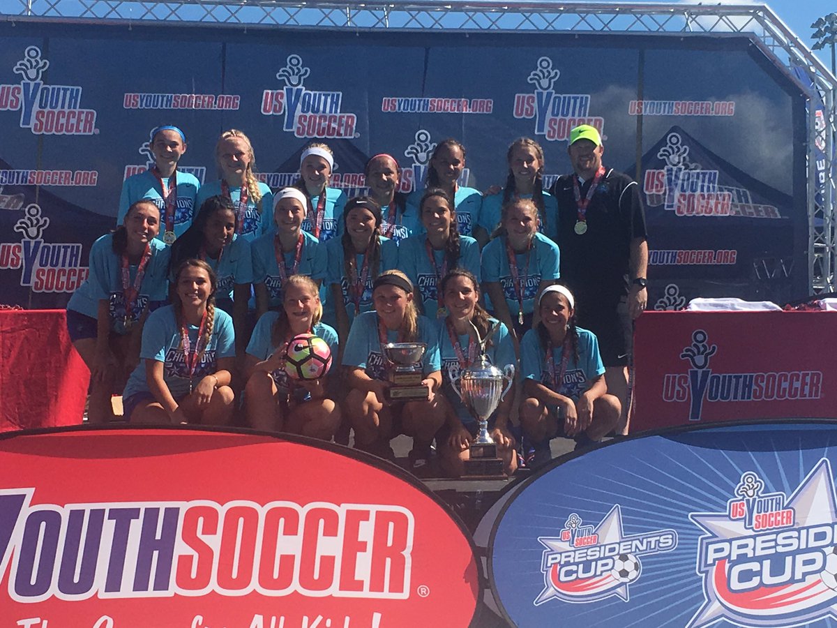GotSoccer Rankings
