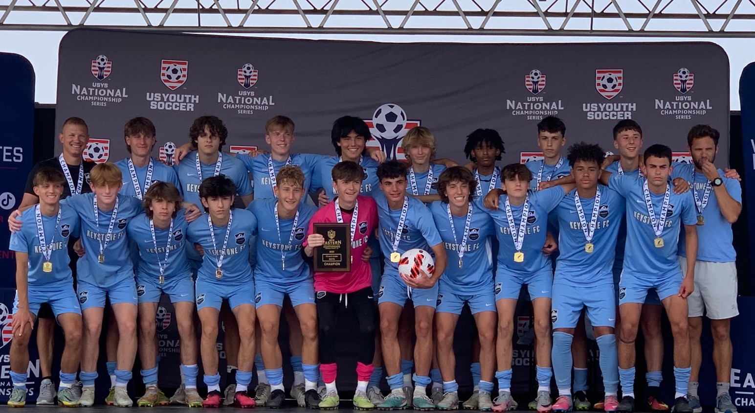 Gotsoccer Rankings