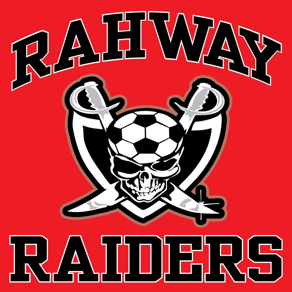 Gotsoccer Rankings