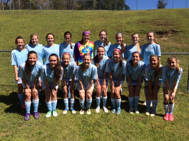Gotsoccer Rankings Gotsoccer Rankings